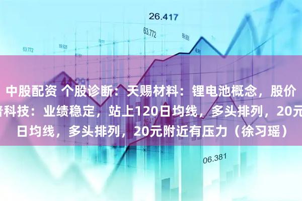 中股配资 个股诊断：天赐材料：锂电池概念，股价向上有突破空间。迪普科技：业绩稳定，站上120日均线，多头排列，20元附近有压力（徐习瑶）